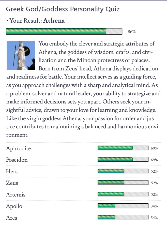 Greek God/Goddess Personality Quizzes